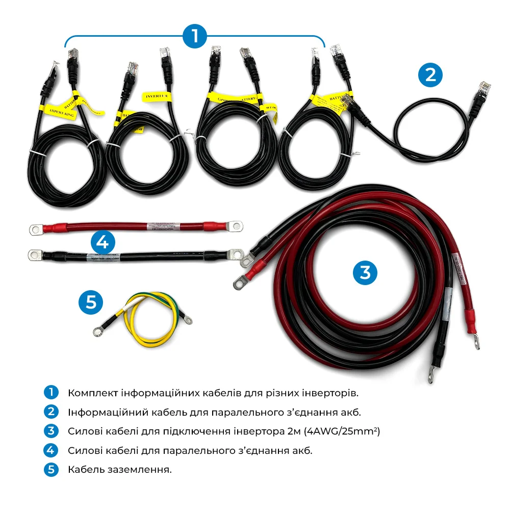Акумуляторний блок Dyness DL5.0C 5,12 кВт•год 51,2 В - Зображення 3